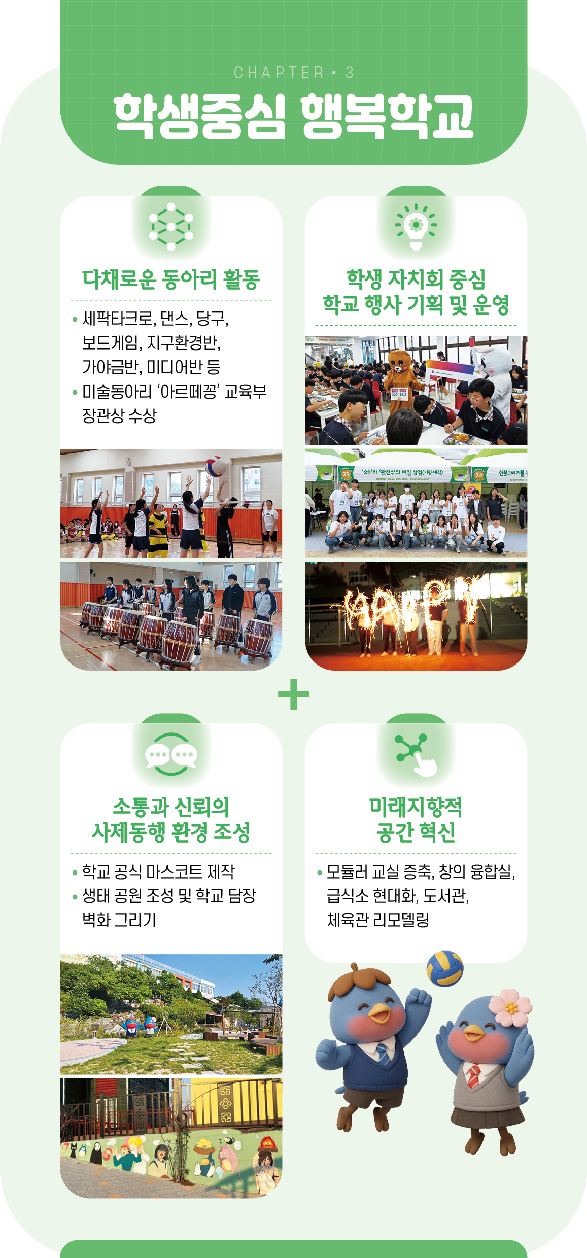 26-05-464_리플렛-한림중_2026년 한림중학교_단면4.jpg