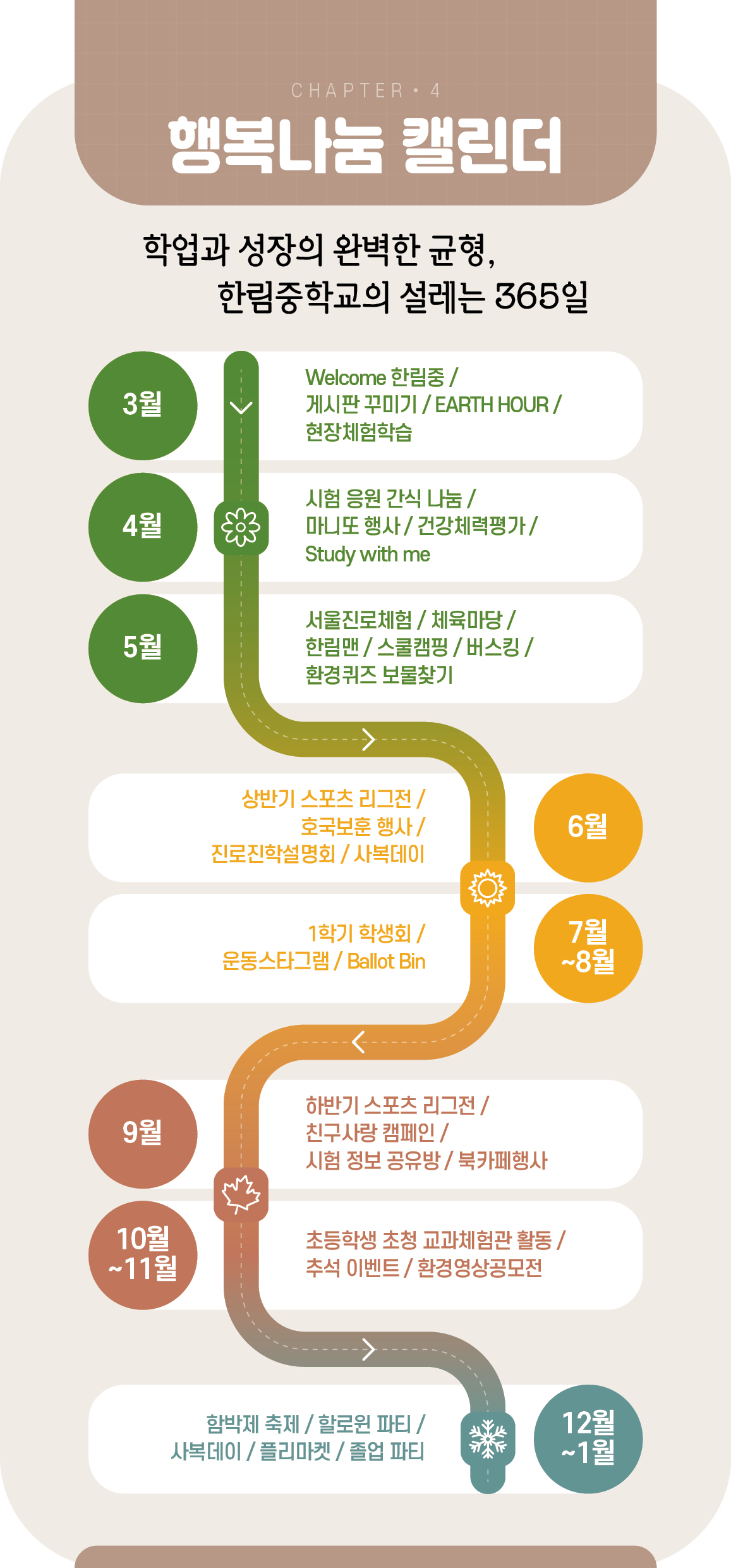 26-05-464_리플렛-한림중_2026년 한림중학교_단면5.jpg